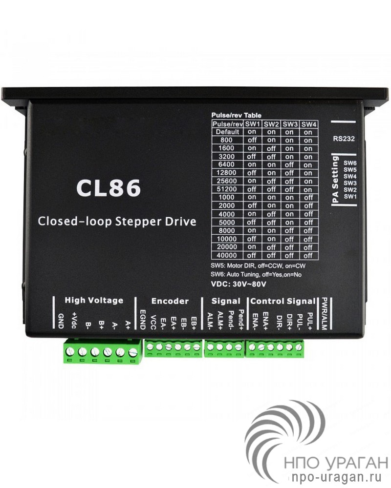 CL86T Closed Loop