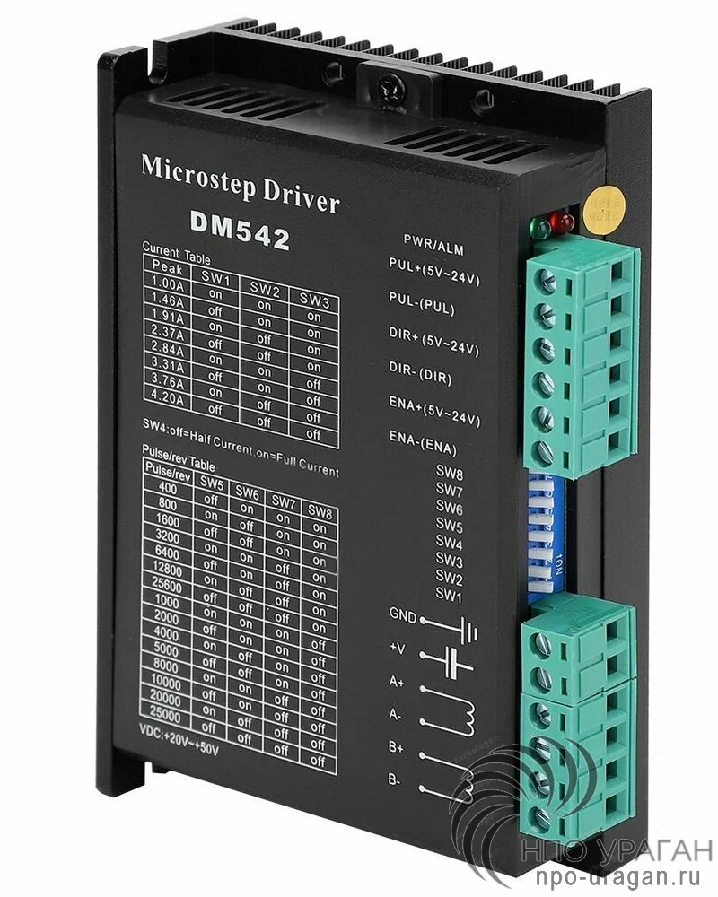 DM542