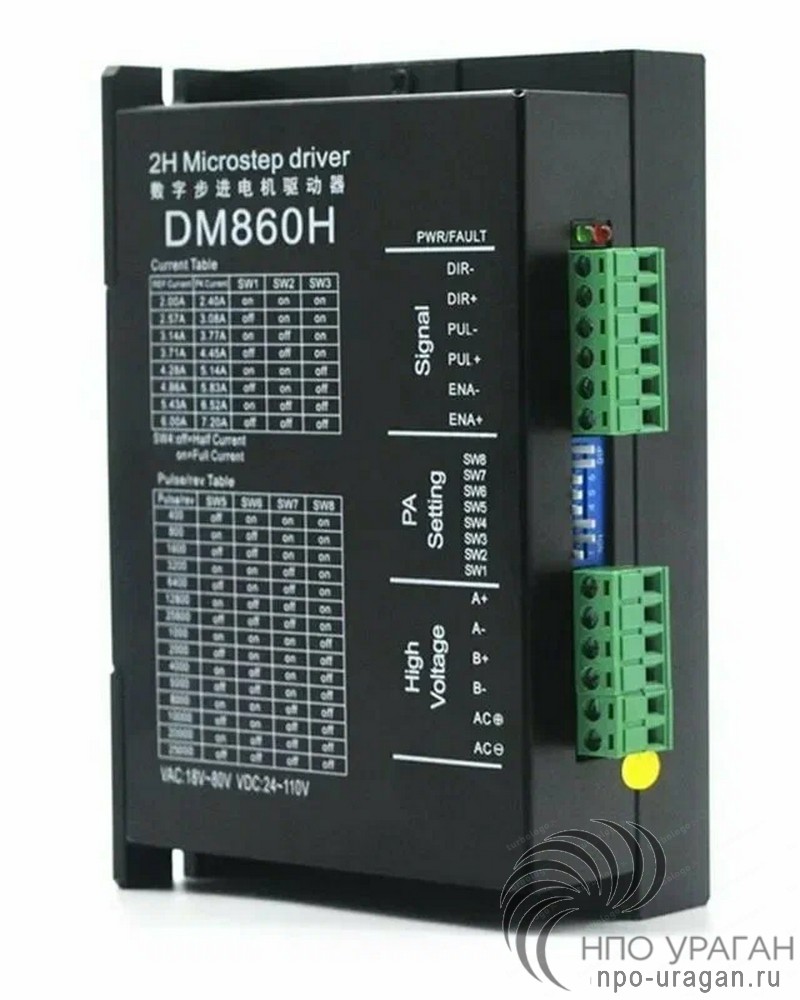 DM860